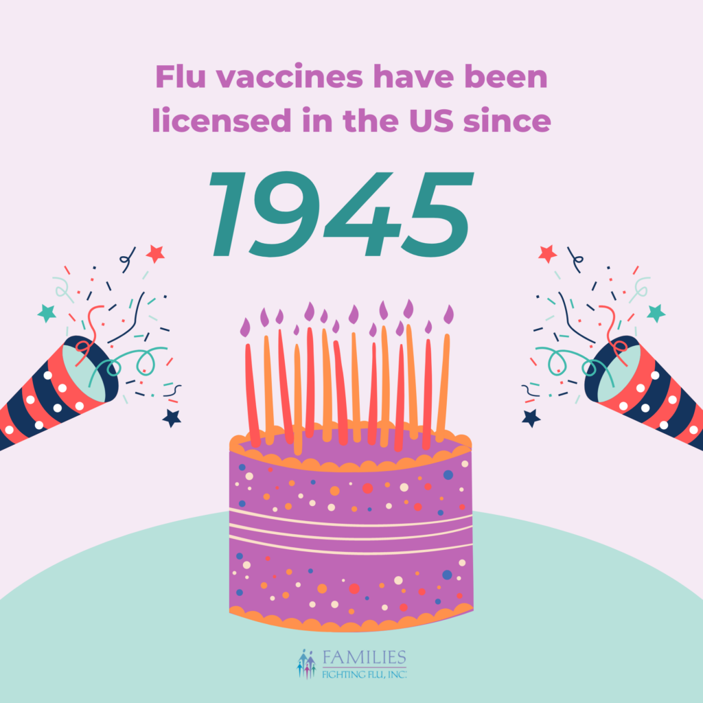 Flu-vaccines-1945-2000-×-2000-px