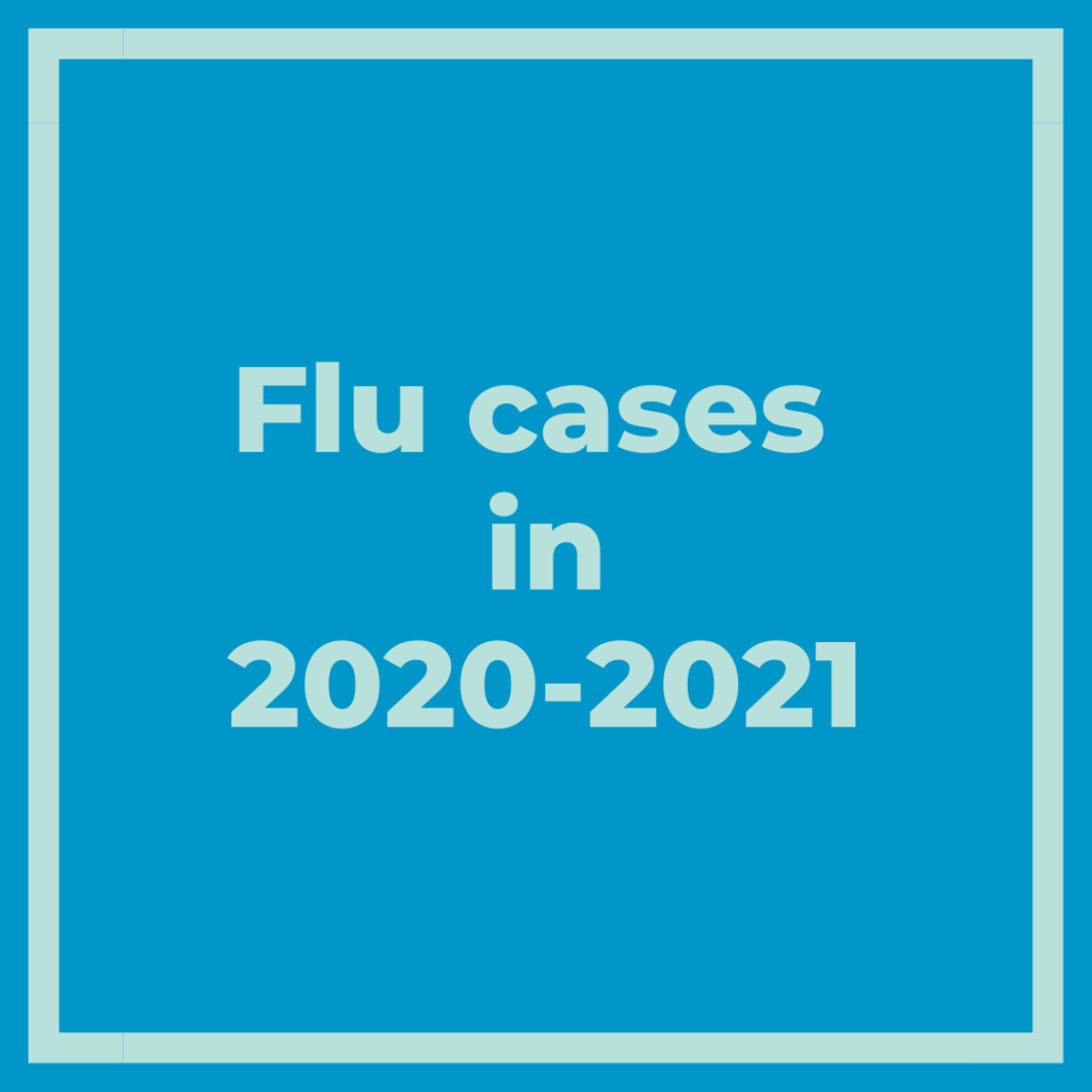 How-Many-People-Had-The-Flu-in-2020-2021