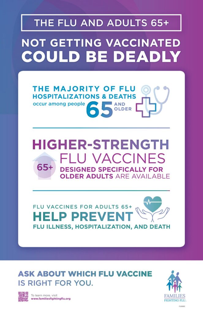 F1000C_FLUency_65plus_Poster_21