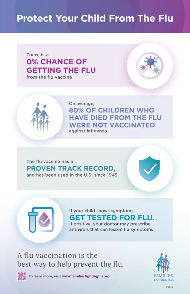 FFF_Pediatric_Poster_11x17_F1000E