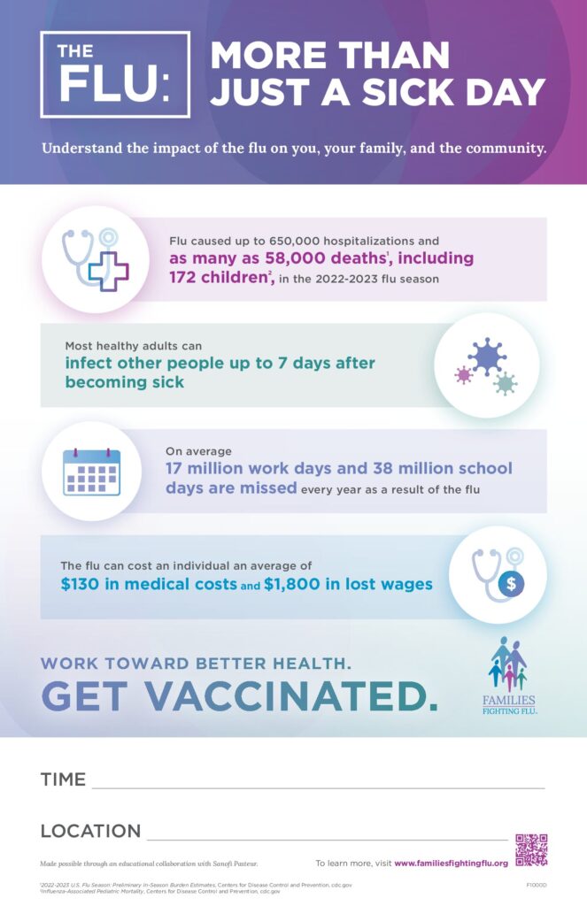 Fluency_CommunityHealthPoster_23