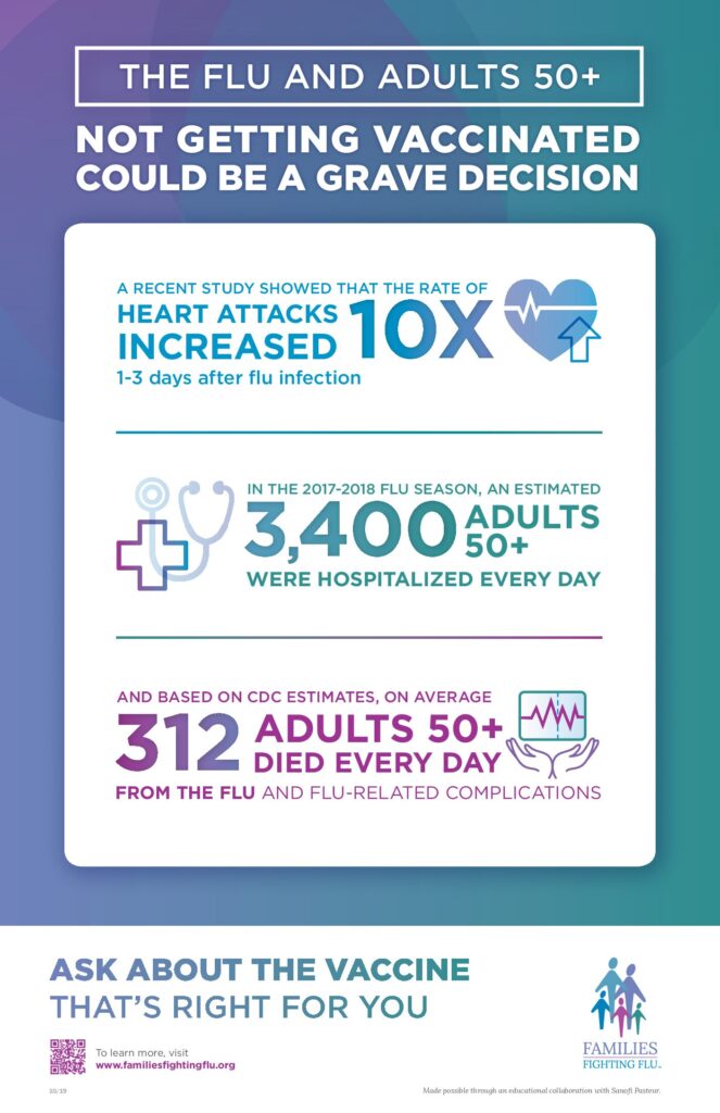 Fluency_Poster_50plus_19