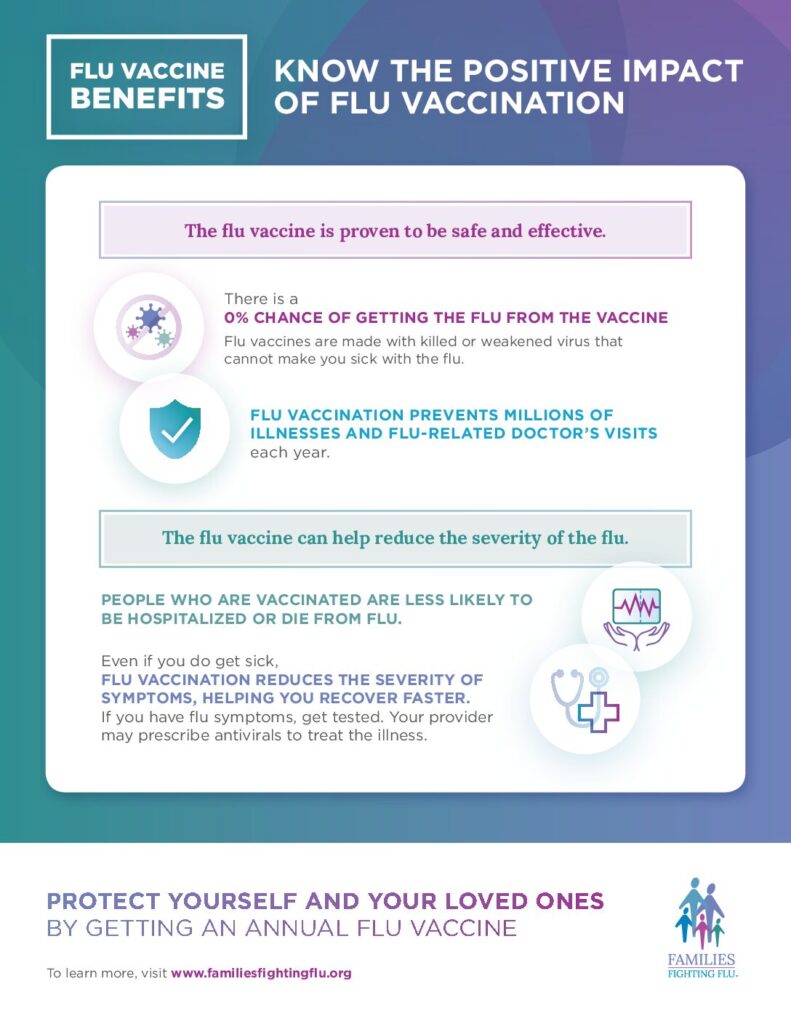 Fluency_VaccineBenefits_ConsumerFC_11-24