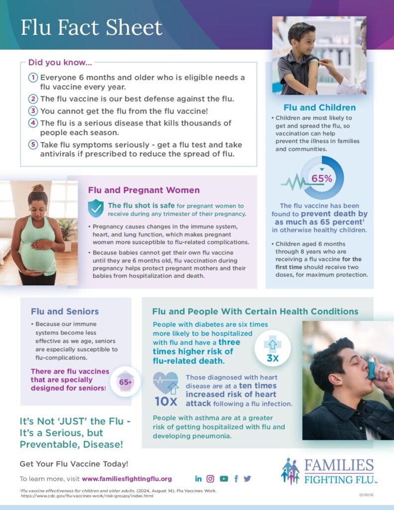 G1001K_FluFactSheet_24