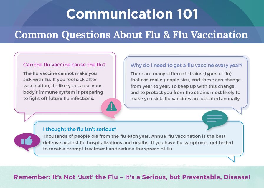 G1001L_Communication101_Postcard_11-24