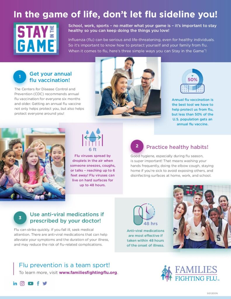 SG1200N_StayInTheGame_Infographic_24