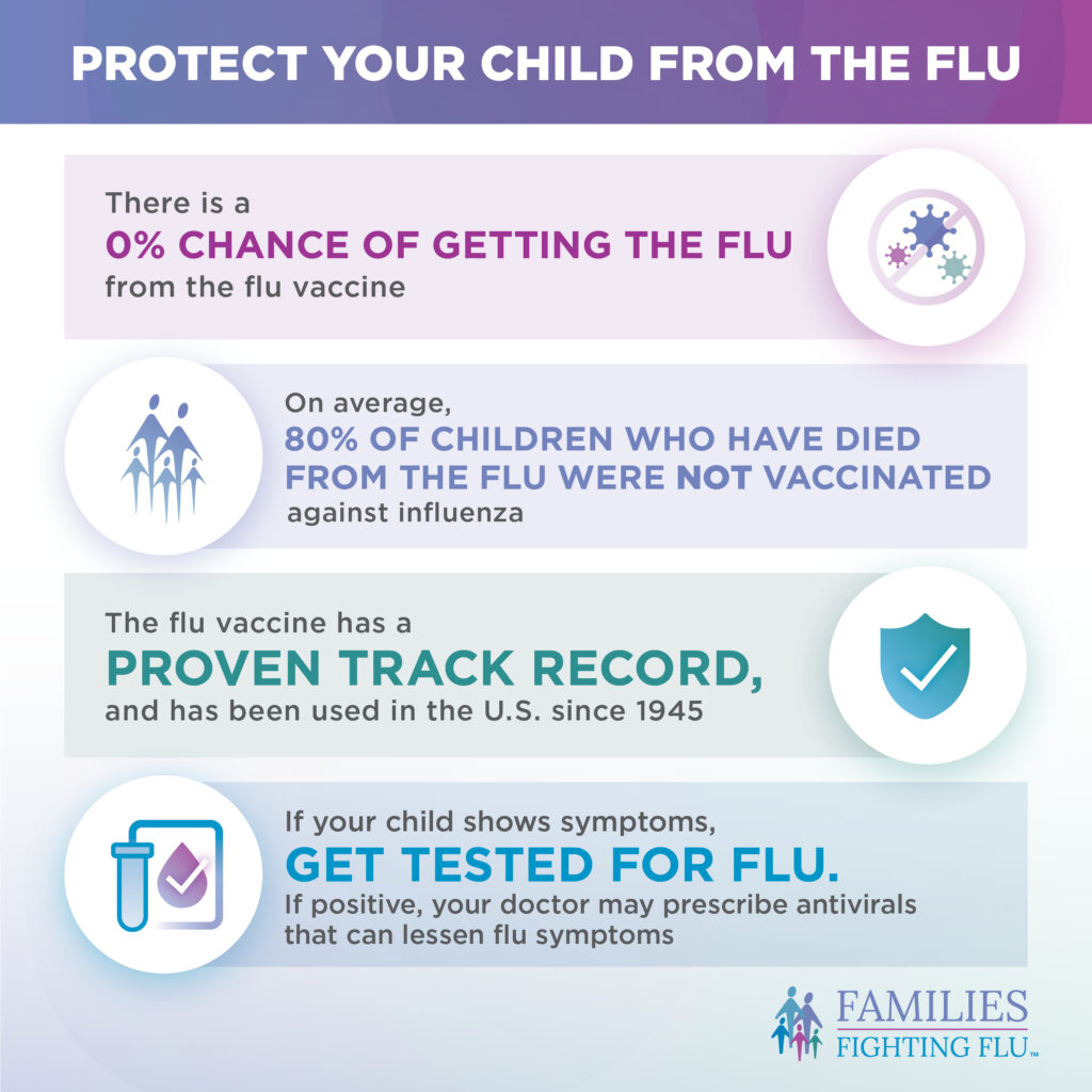 Fluency_Peds_Consumer-Facebook_24