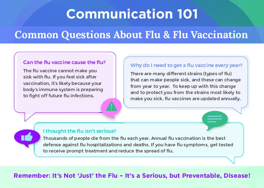 NEW-Comm-101-Postcard