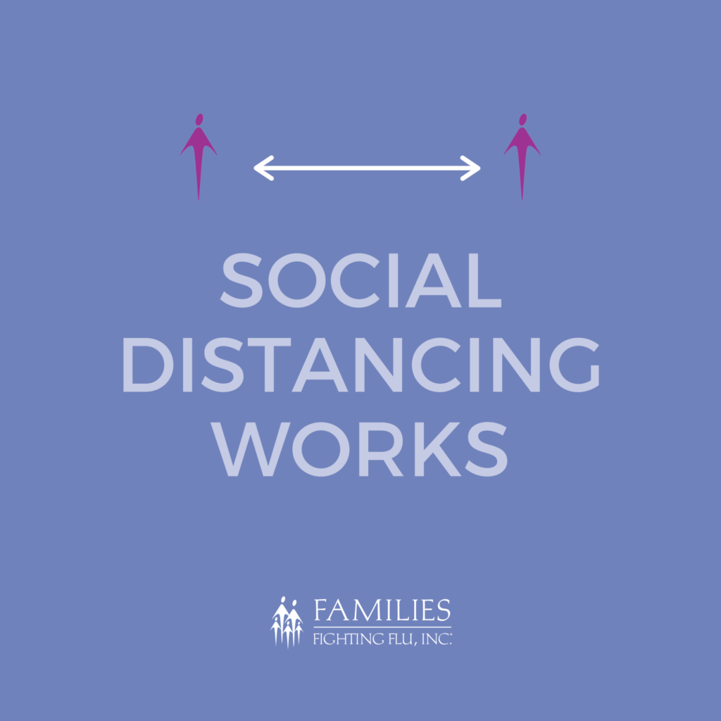 Social-Distancing