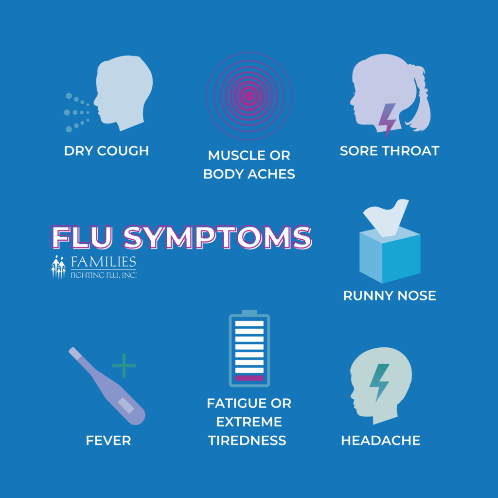 flu-symptoms-sq