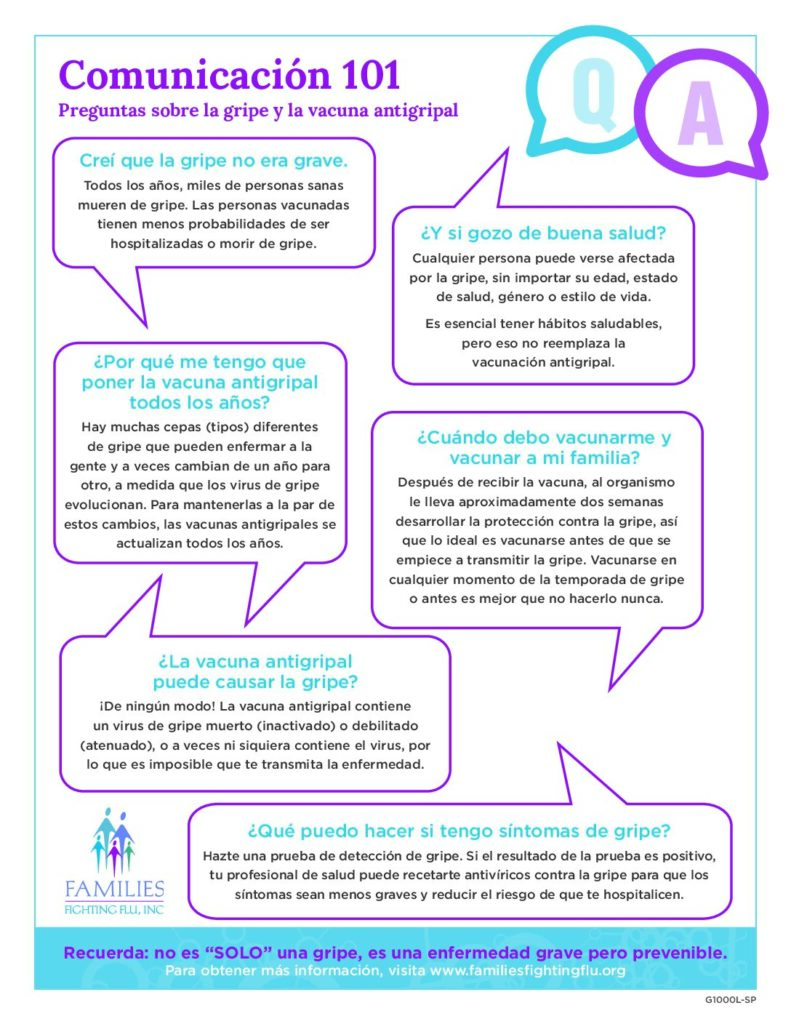 Communication 101 Sheet in Spanish