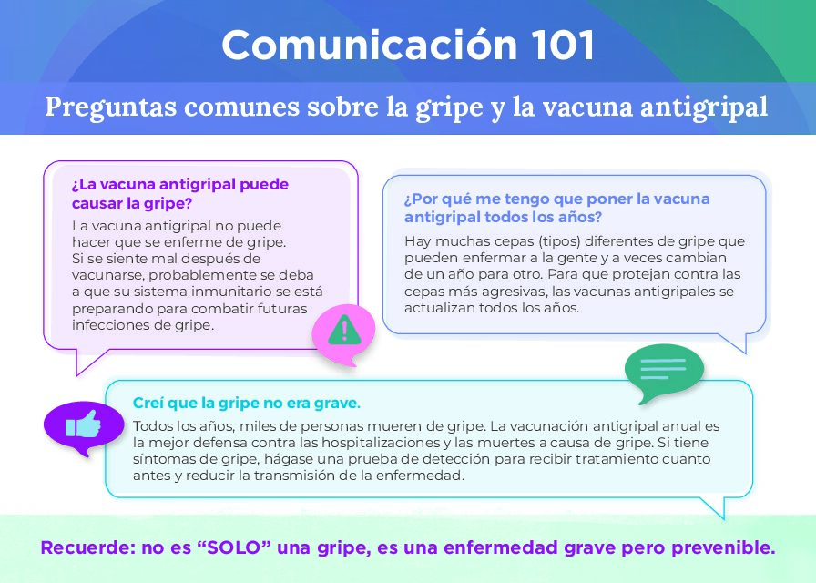 Communications 101 Postcard in Spanish