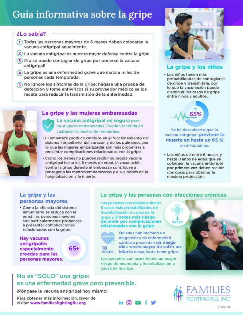 Flu Fact Sheet in Spanish